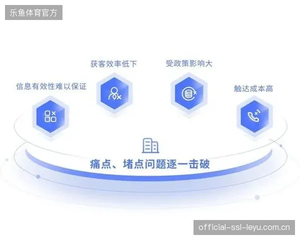 超七成赛事内容流转效率低下的技术瓶颈在于分发节点配置滞后